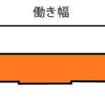 WHK-0610　壁材　杉　上小節　断面図