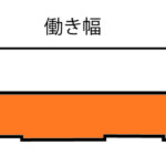 WHK-0920　壁材　ひのき　上小節　羽目板　断面図